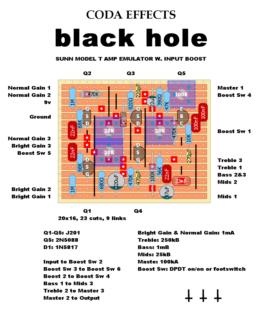 Dirtbox Layouts: Coda Effects Black Hole - Sunn Model T Amp Emulator